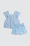 Yola Set Basic Blue – On Model 2