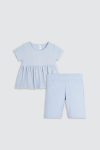 Terra Set Blue Sky-Depan